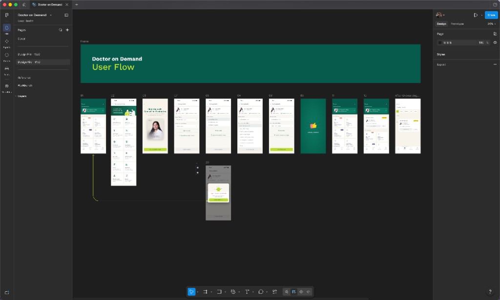 Doctor on Demand Figma file — user flow from home to consultation